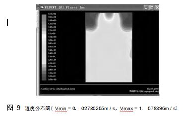 图 9	速度分布图（ Vmin = 0． 02780255m / s，Vmax = 1． 578396m / s）